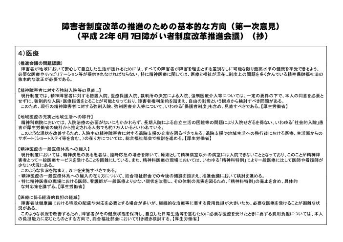 吹田、障害、高齢者、生活保護、障害者制度改革の推進のための基本的な方向（第一次意見）