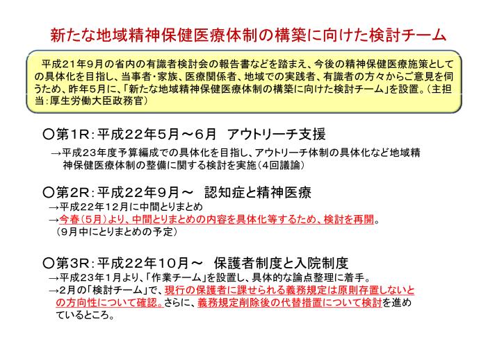 吹田、障害、高齢者、生活保護、新たな地域精神保健医療体制の構築に向けた検討チーム