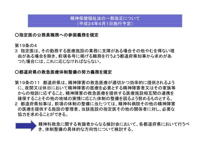 吹田、障害、高齢者、生活保護、精神保健福祉法の一部改正について （平成２４年４月１日施行予定）