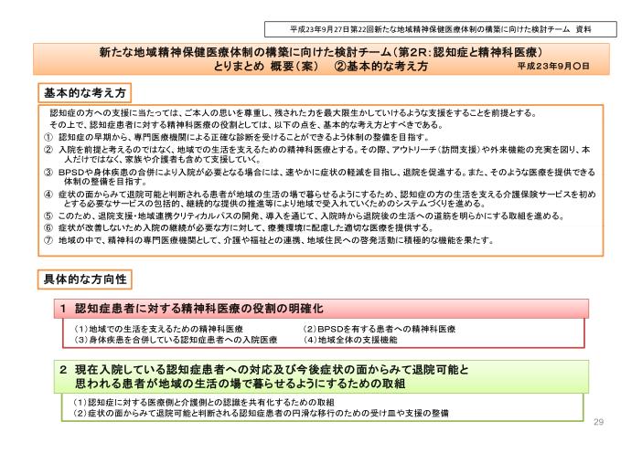 吹田、障害、高齢者、生活保護、新たな地域精神保健医療体制の構築に向けた検討チーム（第２Ｒ：認知症と精神科医療） とりまとめ 概要（案） ②基本的な考え方