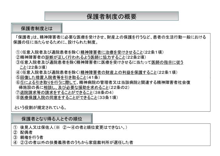 吹田、障害、高齢者、生活保護、保護者制度の概要