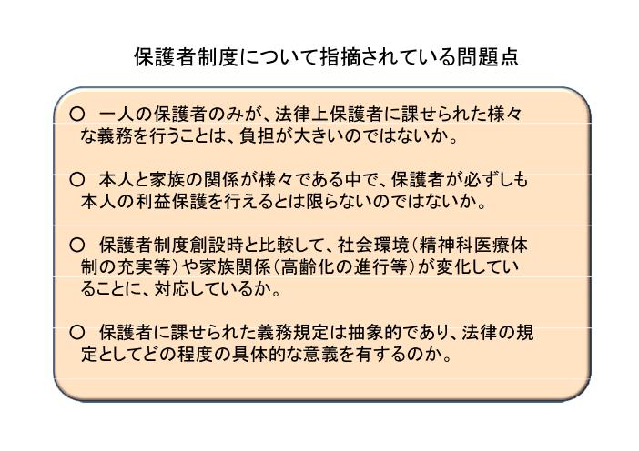 吹田、障害、高齢者、生活保護、保護者制度について指摘されている問題点