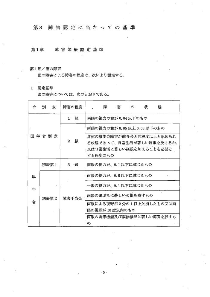 吹田、障害、高齢者、生活保護、第３　障害認定に当たっての基準、第１章障害等級認定基準第１節／目の障害