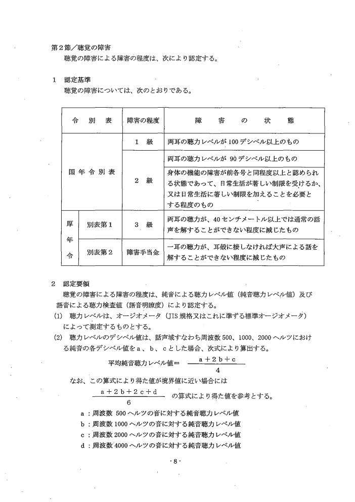 吹田、障害、高齢者、生活保護、第３　障害認定に当たっての基準、第１章障害等級認定基準第２節／聴覚の障害