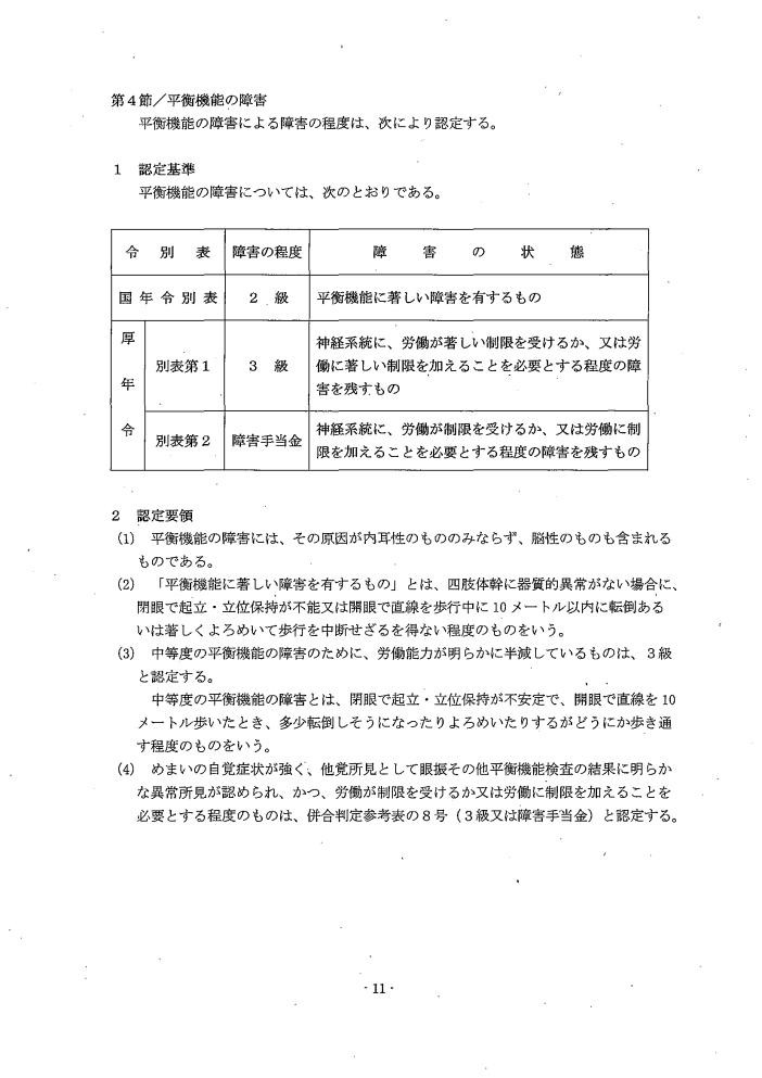 吹田、障害、高齢者、生活保護、第３　障害認定に当たっての基準、第１章障害等級認定基準第４節／平衡機能の障害