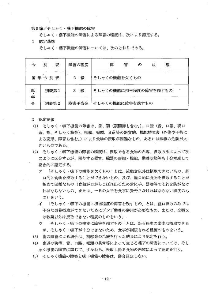 吹田、障害、高齢者、生活保護、第３　障害認定に当たっての基準、第１章障害等級認定基準第５節／そしゃく・等機能の障害