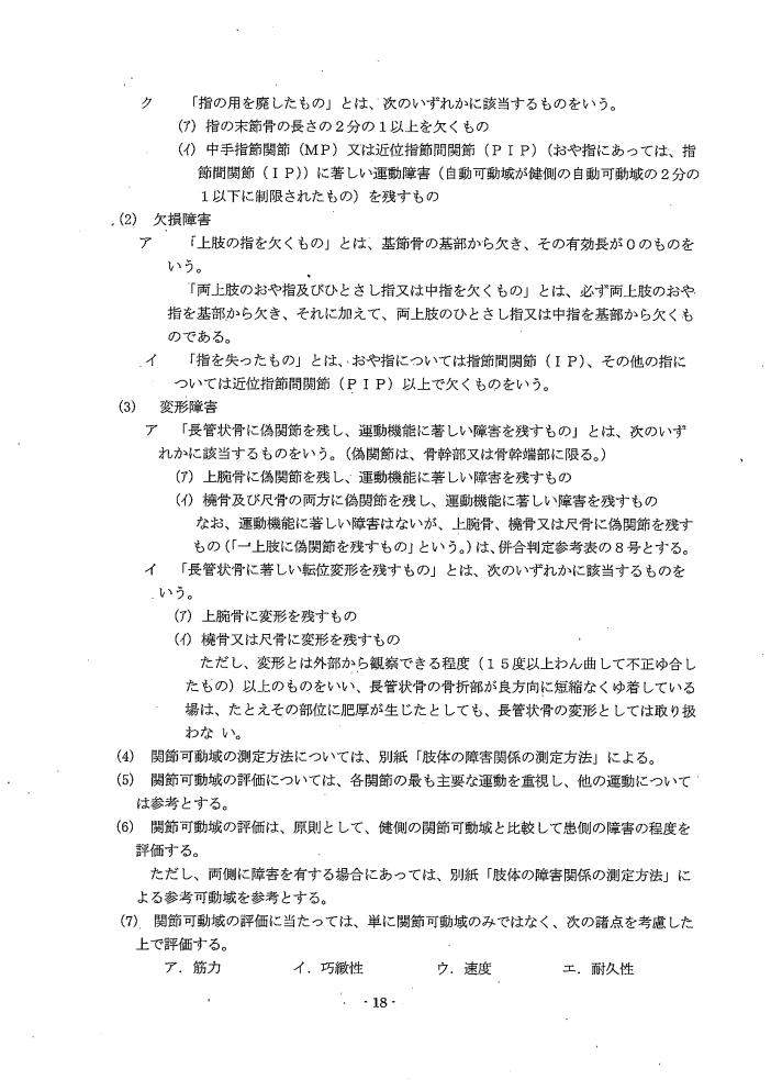 吹田、障害、高齢者、生活保護、第３　障害認定に当たっての基準、第１章障害等級認定基準第７節／肢体の障害認定要領１