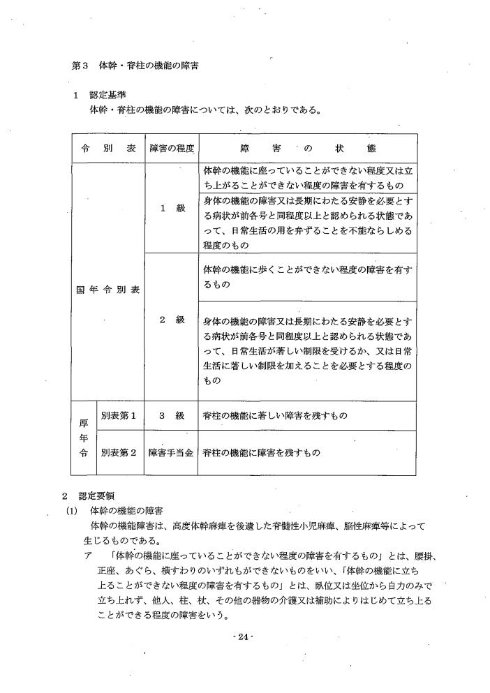 吹田、障害、高齢者、生活保護、第３　障害認定に当たっての基準、第１章障害等級認定基準第３　体幹・脊柱の機能の障害