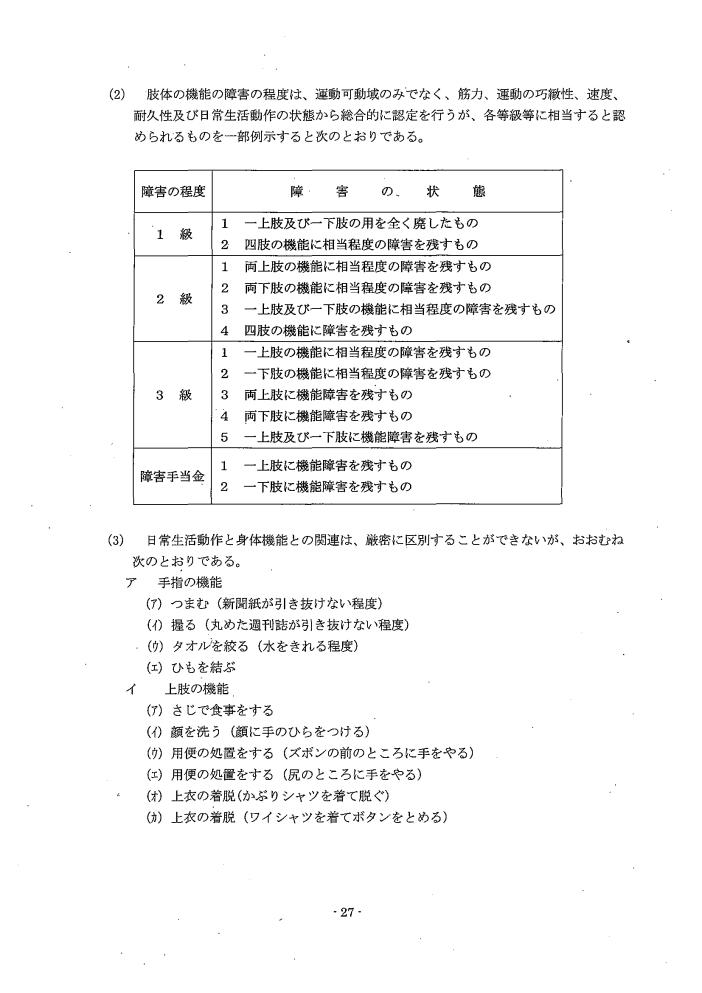 吹田、障害、高齢者、生活保護、第３　障害認定に当たっての基準、第１章障害等級認定基準第４　肢体の機能の障害１