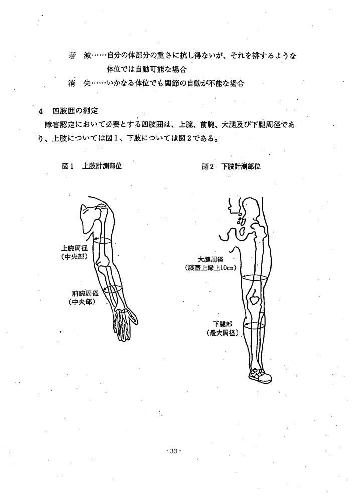 吹田、障害、高齢者、生活保護、（別紙）　肢体の障害関係の測定方法１