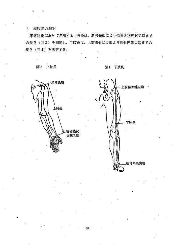 吹田、障害、高齢者、生活保護、（別紙）　肢体の障害関係の測定方法１、四肢長の測定