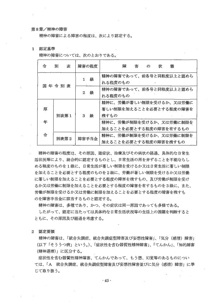 吹田、障害、高齢者、生活保護、第３　障害認定に当たっての基準、第１章障害等級認定基準第８節／精神の障害