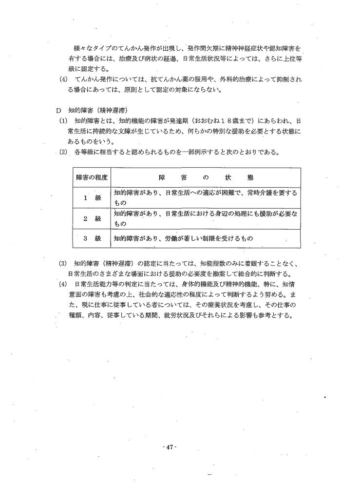 吹田、障害、高齢者、生活保護、統合失調症、統合失調症型障害及び妄想性障害並びに気分（感情）障害３