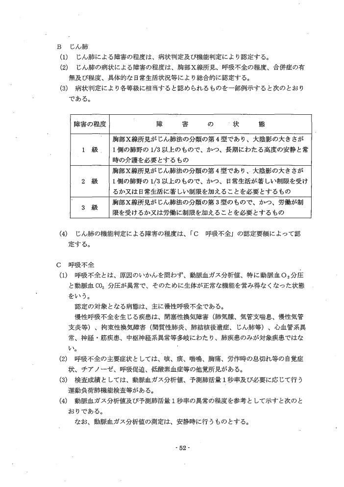 吹田、障害、高齢者、生活保護、第３　障害認定に当たっての基準、第１章障害等級認定基準第１０節／呼吸器疾患の障害２