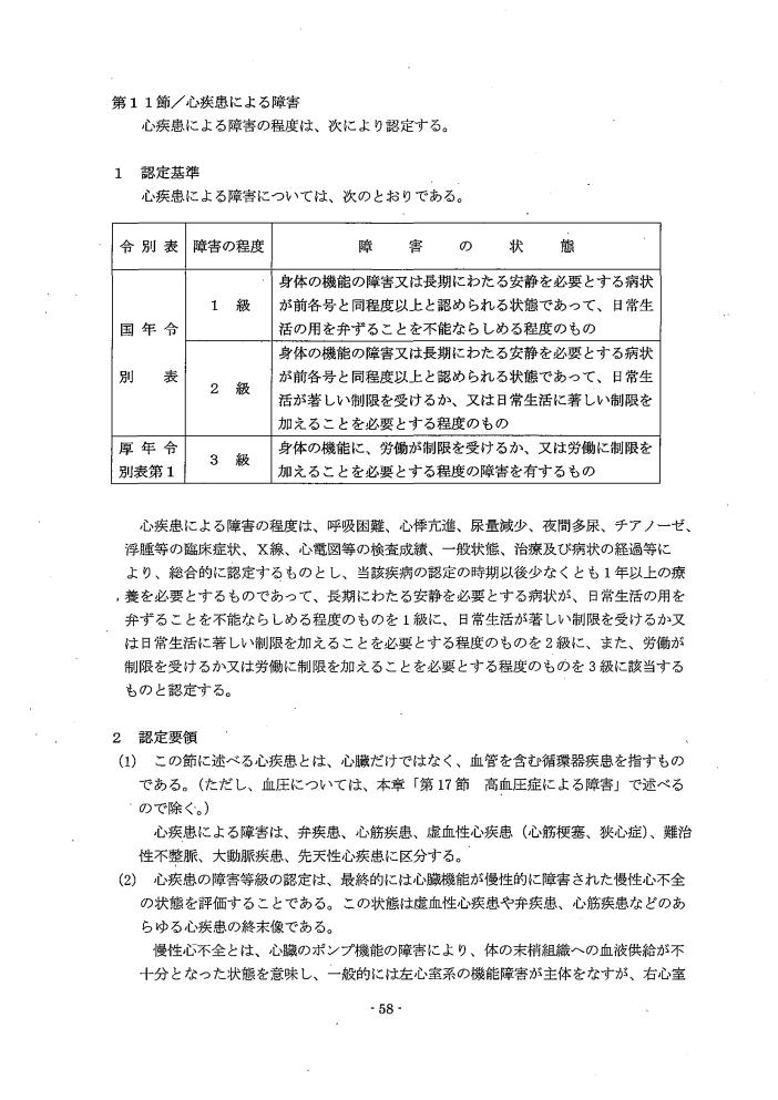 吹田、障害、高齢者、生活保護、第３　障害認定に当たっての基準、第１章障害等級認定基準第１１節／心疾患によるの障害、心疾患による障害の程度は、呼吸困難、心悸亢進、尿量減少、夜間多尿、チアノーゼ、浮腫等の臨床症状、Ｘ線、心電図等の検査成績、一般状態、治療及び病状の経過等により、総合的に認定するものとし、当該疾病の認定の時期以後少なくとも1 年以上の療養を必要とする。