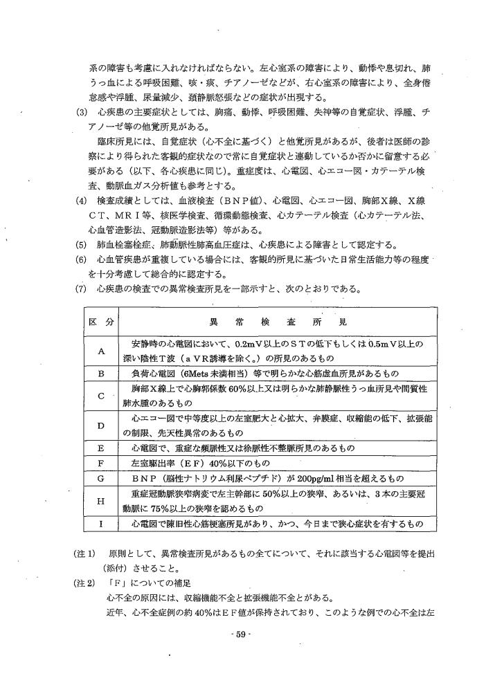 吹田、障害、高齢者、生活保護、第３　障害認定に当たっての基準、第１章障害等級認定基準第１１節／心疾患によるの障害１