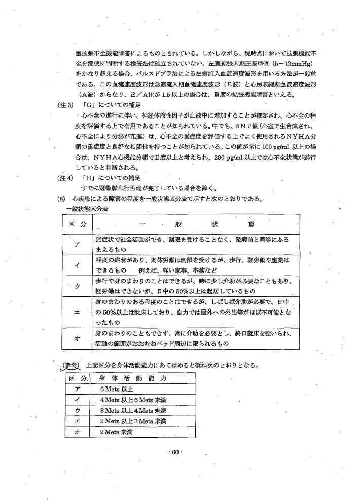 吹田、障害、高齢者、生活保護、第３　障害認定に当たっての基準、第１章障害等級認定基準第１１節／心疾患によるの障害２