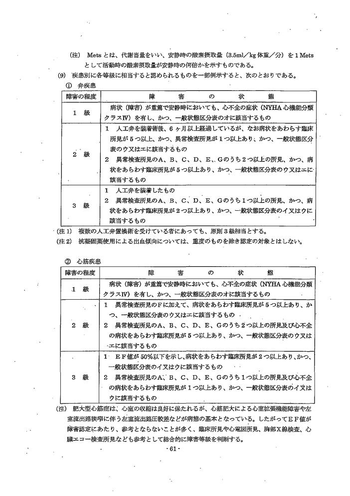 吹田、障害、高齢者、生活保護、第３　障害認定に当たっての基準、第１章障害等級認定基準第１１節／心疾患によるの障害３