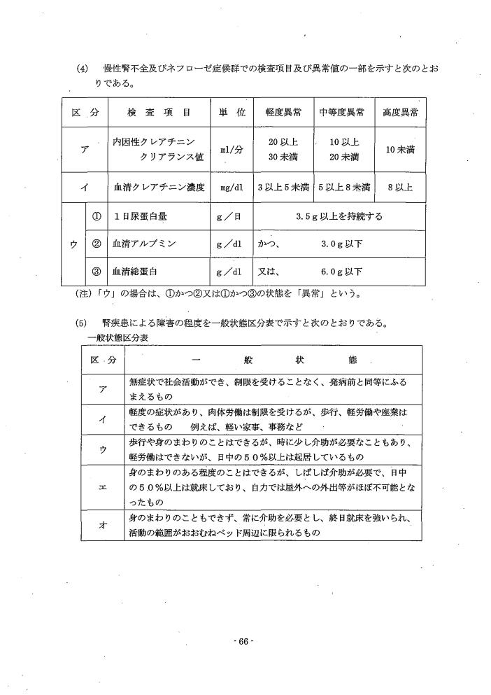 吹田、障害、高齢者、生活保護、第３　障害認定に当たっての基準、第１章障害等級認定基準第１２節／腎肝疾患によるの障害１