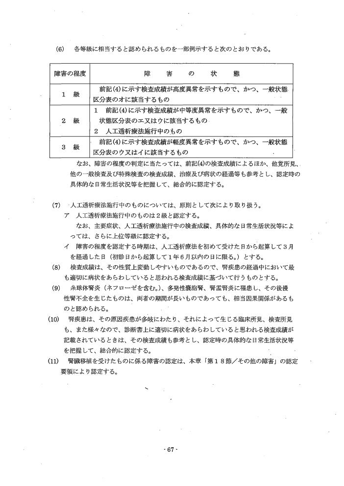 吹田、障害、高齢者、生活保護、第３　障害認定に当たっての基準、第１章障害等級認定基準第１２節／腎肝疾患によるの障害２