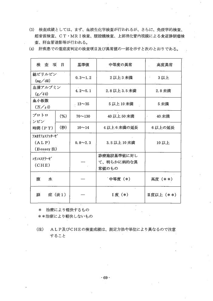 吹田、障害、高齢者、生活保護、第３　障害認定に当たっての基準、第１章障害等級認定基準第１３節／肝疾患によるの障害１