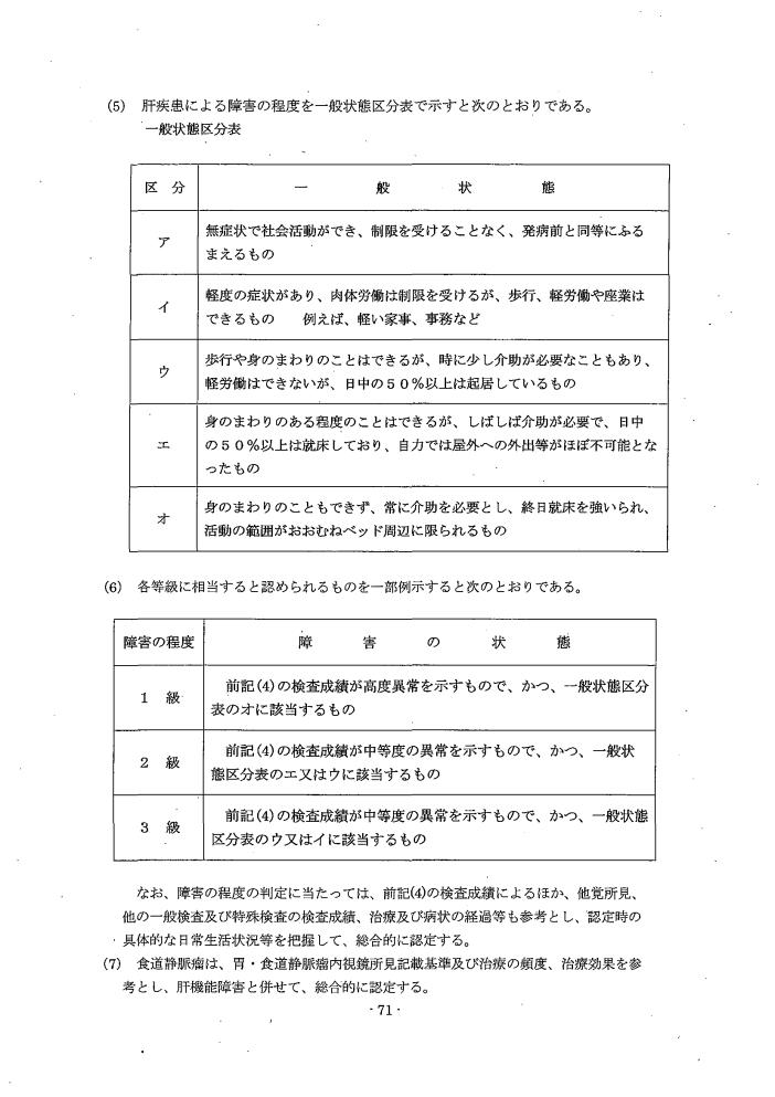 吹田、障害、高齢者、生活保護、第３　障害認定に当たっての基準、第１章障害等級認定基準第１３節／肝疾患によるの障害３