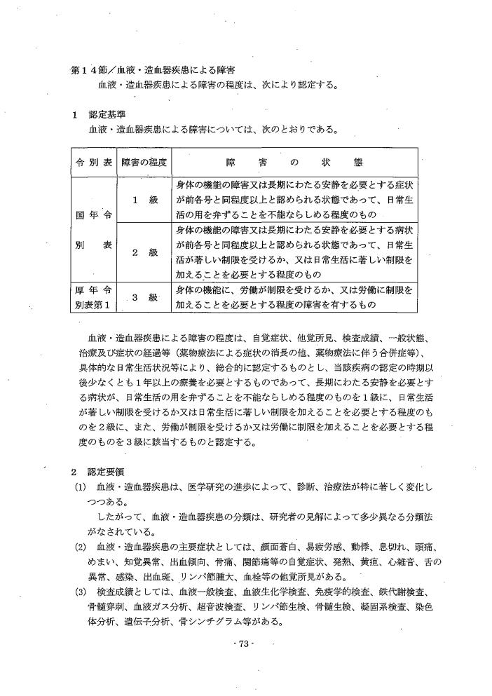 吹田、障害、高齢者、生活保護、第３　障害認定に当たっての基準、第１章障害等級認定基準第１４節／血液・造血器疾患によるの障害