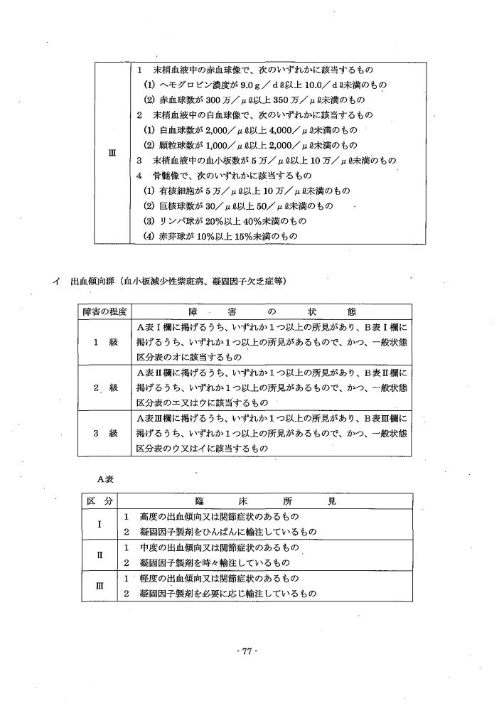 吹田、障害、高齢者、生活保護、第３　障害認定に当たっての基準、第１章障害等級認定基準第１４節／血液・造血器疾患によるの障害４