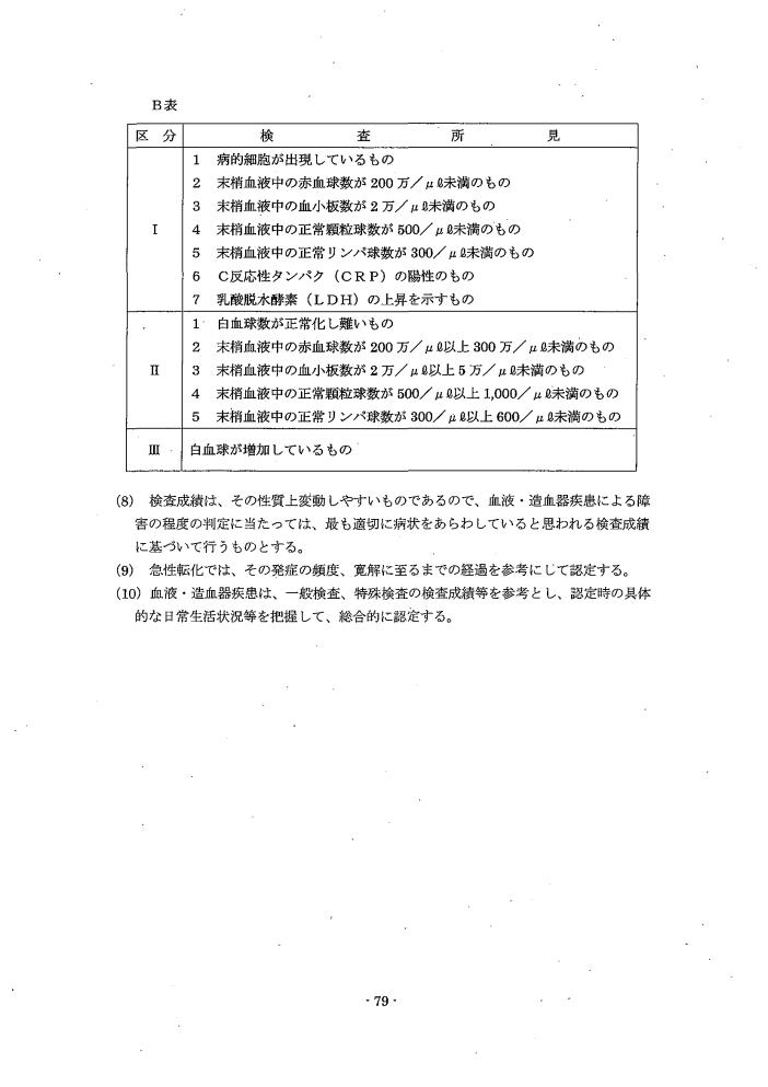 吹田、障害、高齢者、生活保護、第３　障害認定に当たっての基準、第１章障害等級認定基準第１４節／血液・造血器疾患によるの障害６