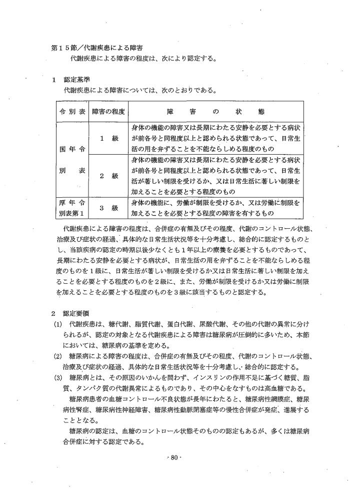 吹田、障害、高齢者、生活保護、第３　障害認定に当たっての基準、第１章障害等級認定基準第１５節／代謝疾患によるの障害