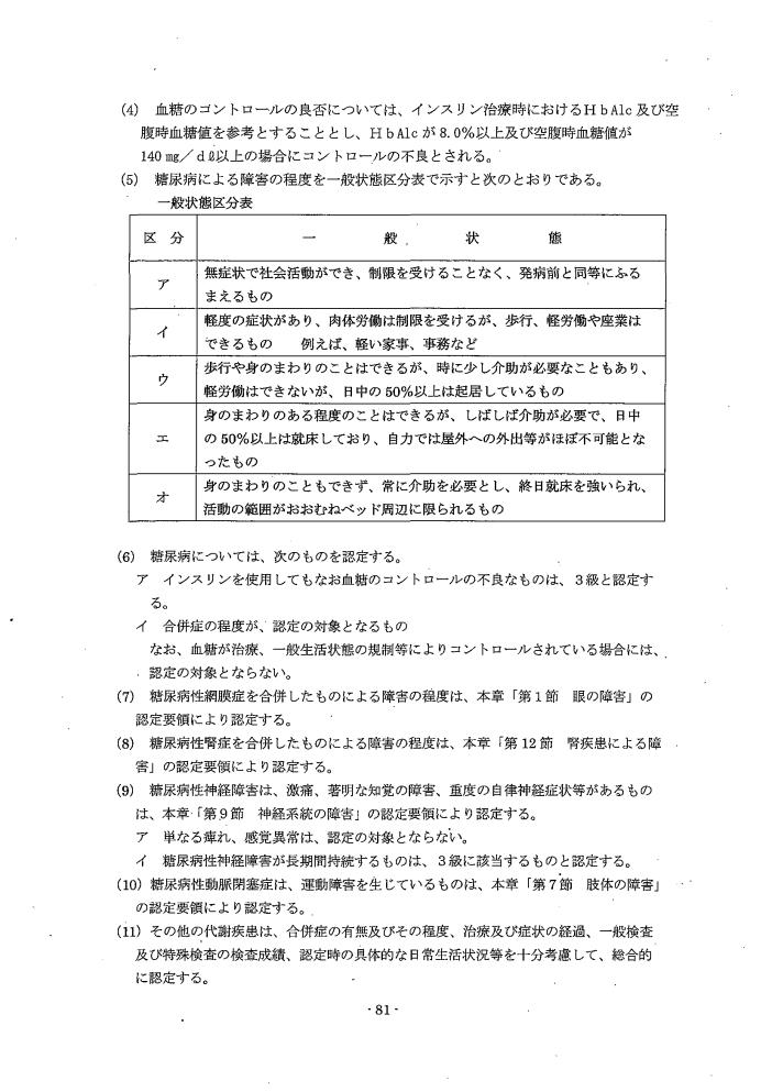 吹田、障害、高齢者、生活保護、第３　障害認定に当たっての基準、第１章障害等級認定基準第１５節／代謝疾患によるの障害１