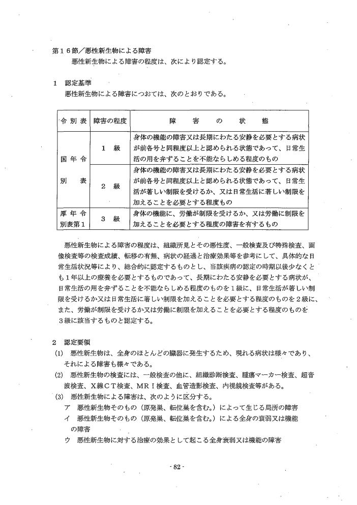 吹田、障害、高齢者、生活保護、第３　障害認定に当たっての基準、第１章障害等級認定基準第１６節／悪性新生物によるの障害