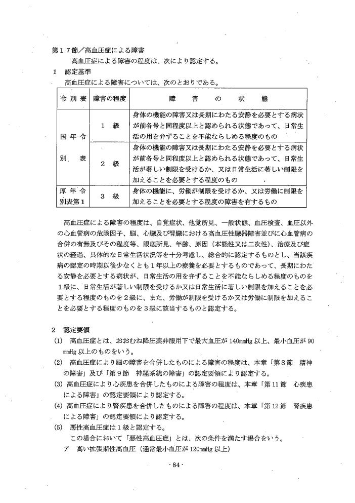 吹田、障害、高齢者、生活保護、第３　障害認定に当たっての基準、第１章障害等級認定基準第１７節／高血圧症によるの障害