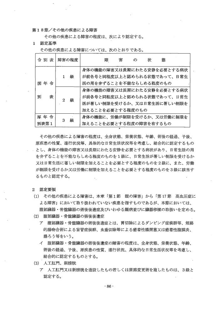 吹田、障害、高齢者、生活保護、第３　障害認定に当たっての基準、第１章障害等級認定基準第１８節／その他の疾患によるの障害