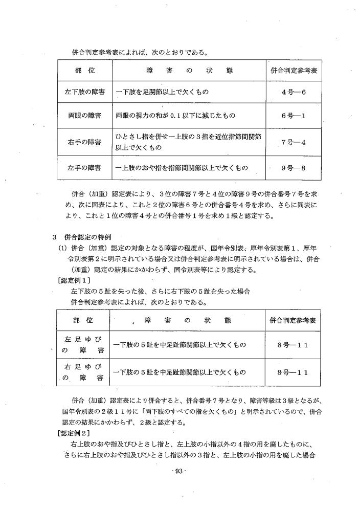 吹田、障害、高齢者、生活保護、第３　障害認定に当たっての基準、第２章併合等障害等級認定基準第２節／併合（加重）認定１