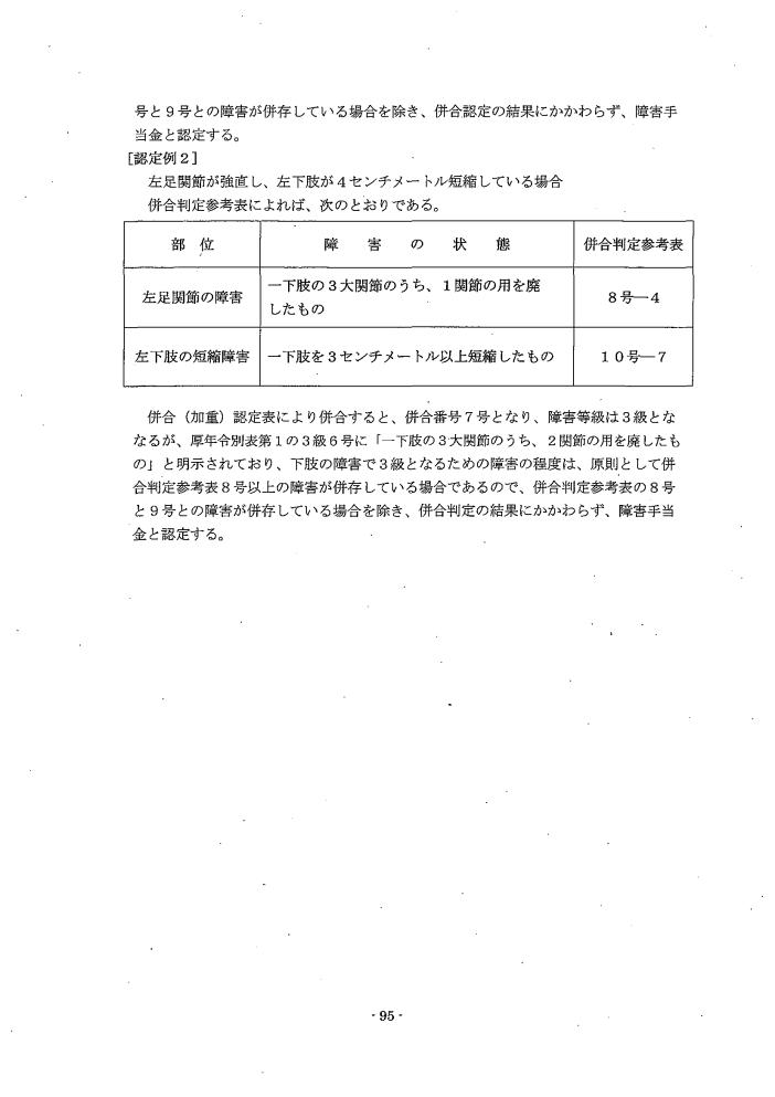 吹田、障害、高齢者、生活保護、第３　障害認定に当たっての基準、第２章併合等障害等級認定基準第２節／併合（加重）認定３